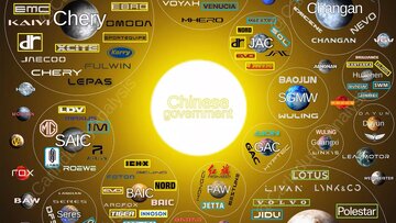 اقیانوسی از خودرو / نقشه جامع خودروسازی چین را ببینید