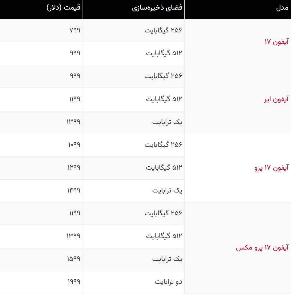 جدول قیمت انواع آیفون ۱۷ / از ارزانترین تا گرانترین/ عکس