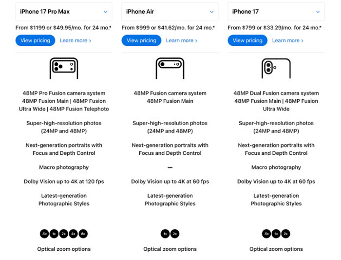 راز بازاریابی اپل: سه لنز واقعی یا هشت لنز حرفه‌ای؟