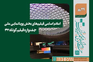 فیلمهای پویانمایی بخش مسابقه ملی جشنواره فیلم کوتاه تهران+ اسامی