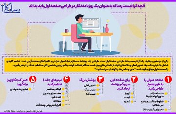 نکات کلیدی طراحی صفحه اول برای گرافیستهای رسانهای