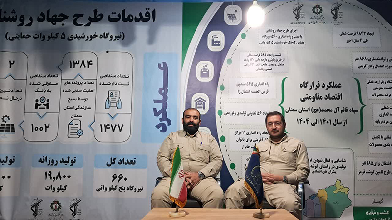 هنر و ایثار؛ زبان جاودانه شب چهارم کنگره ۳۰۰۰ شهید سمنان/ از کوچه‌های انقلاب تا خاکریزهای جبهه‌ها