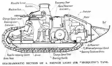 firsttank2.jpg