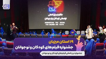 پس از ۶ سال، بار دیگر استانها در جشنواره فیلم کودک، به حساب آمدند