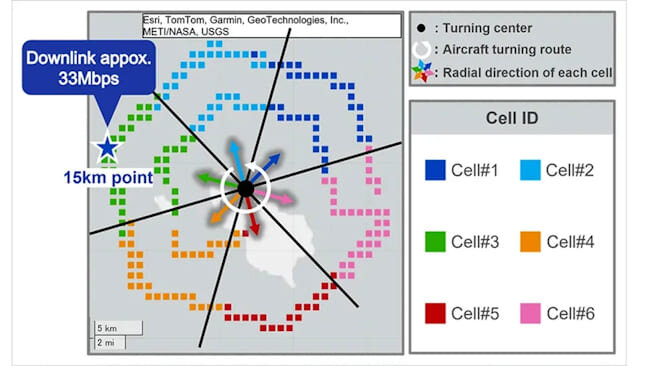 ژاپن جایگزین اینترنت ماهواره‌ای را معرفی کرد
