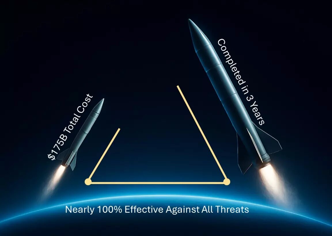 گنبد طلایی ترامپ ۳.۶ تریلیون دلار ناقابل!