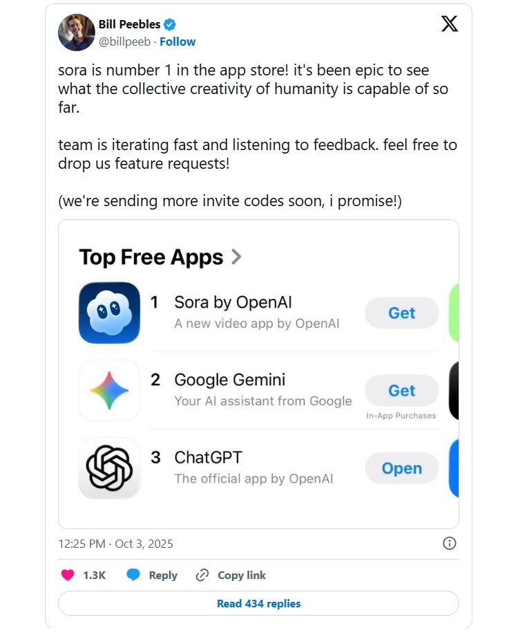 اپلیکیشن «سورا» در کمتر از یک هفته صدرنشین اپ‌استور شد