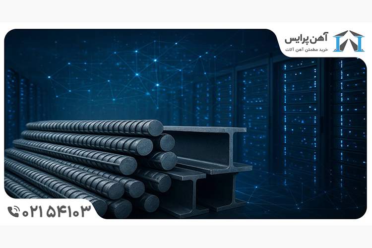 تحول خرید آنلاین آهن آلات با زیرساخت های مقیاس پذیر