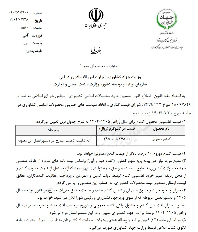 خبر مهم برای گندمکاران/ قیمت جدید گندم رسما اعلام شد + سند
