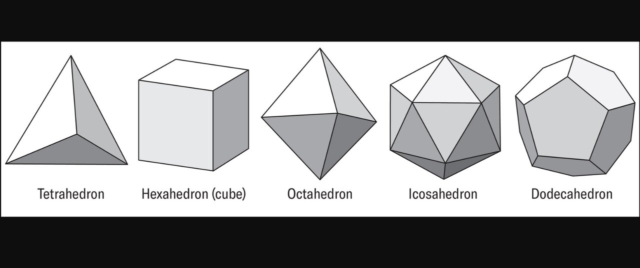 راز ریاضیات پیچیده توپ جدید جام جهانی فوتبال