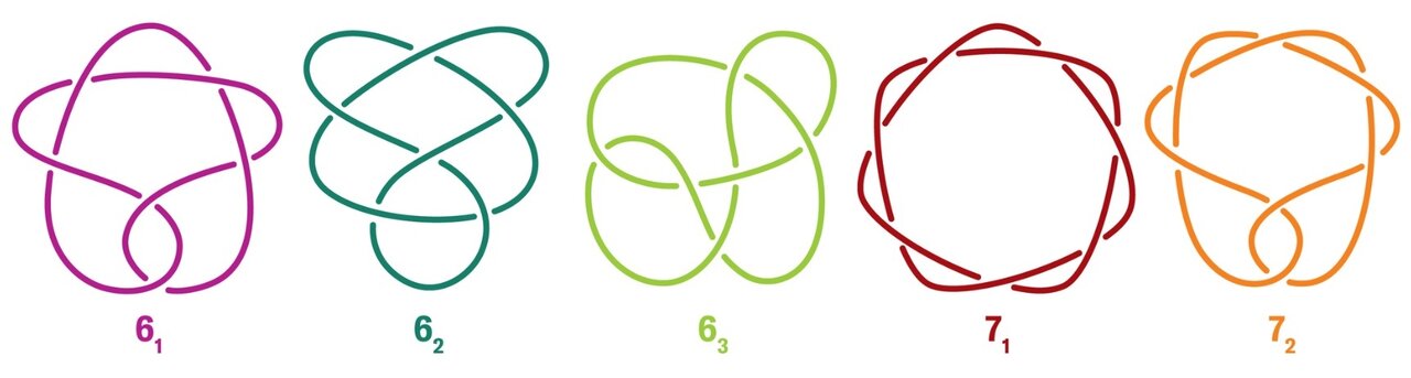 ساخت پیچیدهترین معمای ریاضی جهان، با یک تکه نخ!