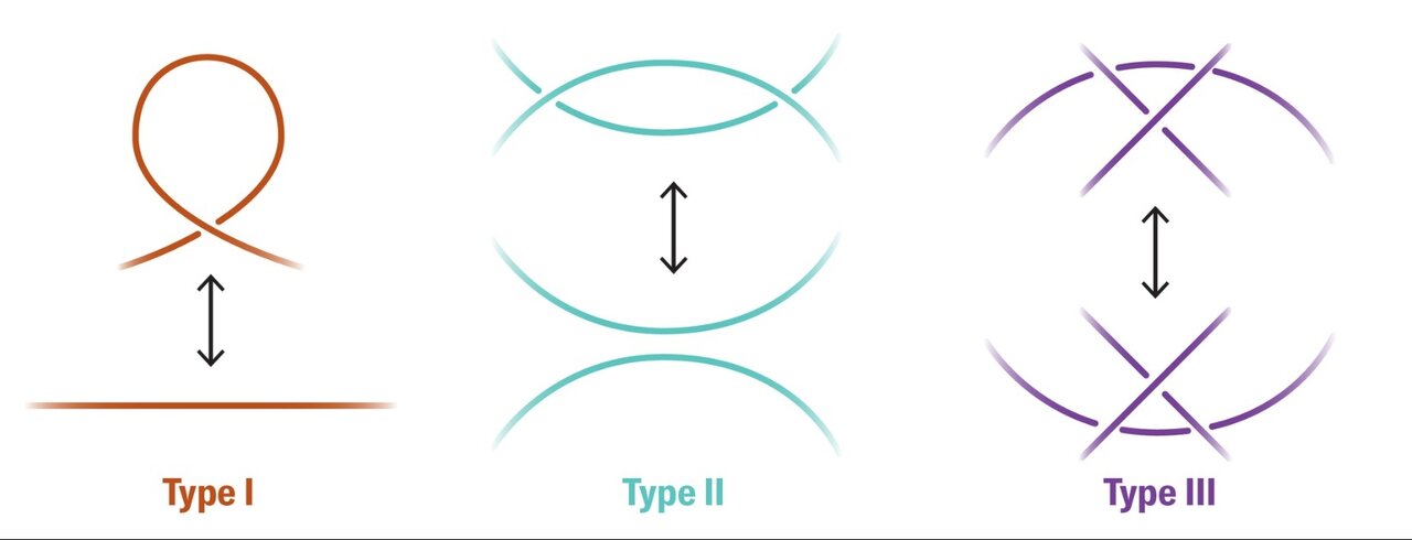 ساخت پیچیدهترین معمای ریاضی جهان، با یک تکه نخ!