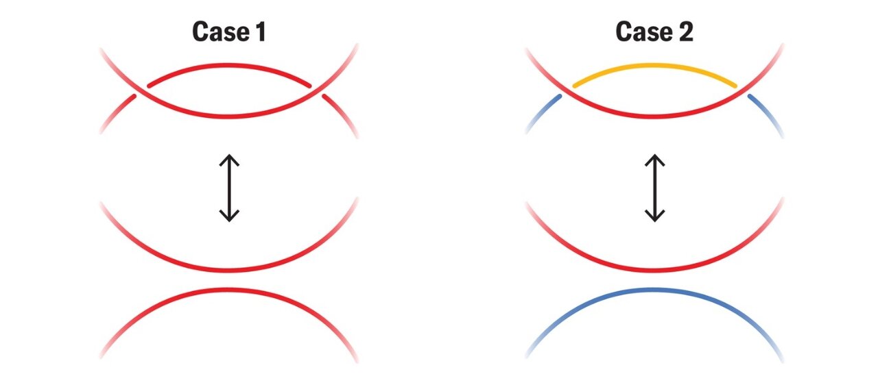 ساخت پیچیدهترین معمای ریاضی جهان، با یک تکه نخ!