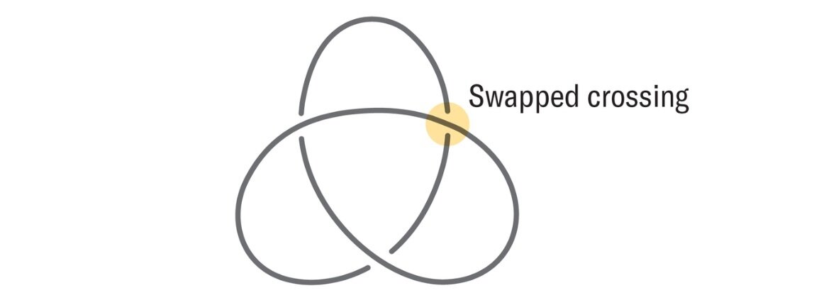 ساخت پیچیدهترین معمای ریاضی جهان، با یک تکه نخ!