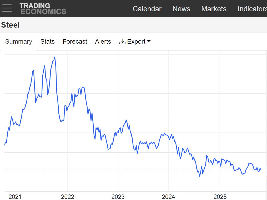 قاعده بازی معدن تغییر کرده است
