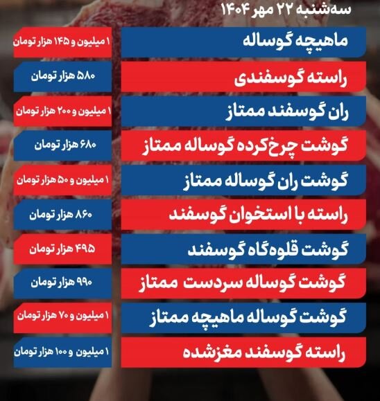 قیمت گوشت قرمز امروز ۲۲ مهر ۱۴۰۴ / هم گوساله میلیونی شد هم گوسفند