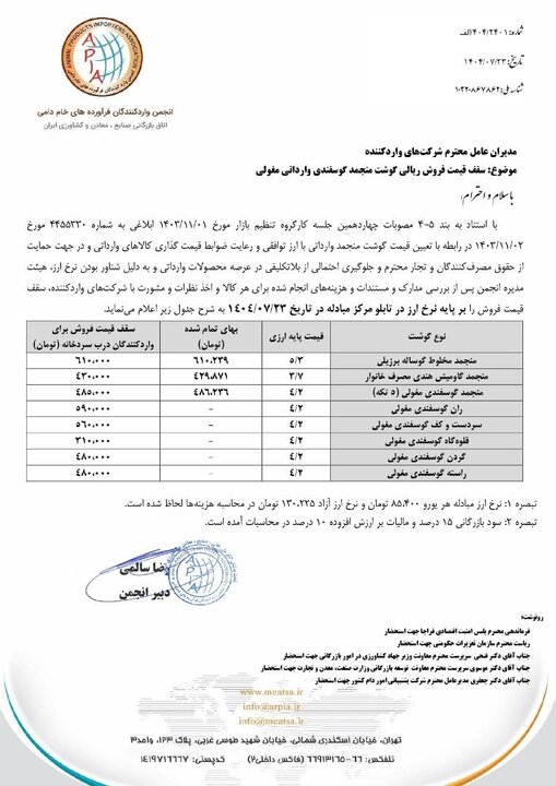 قیمت گوشتهای وارداتی رسما اعلام شد/ گوشت مغولی، برزیلی و هندی چند؟