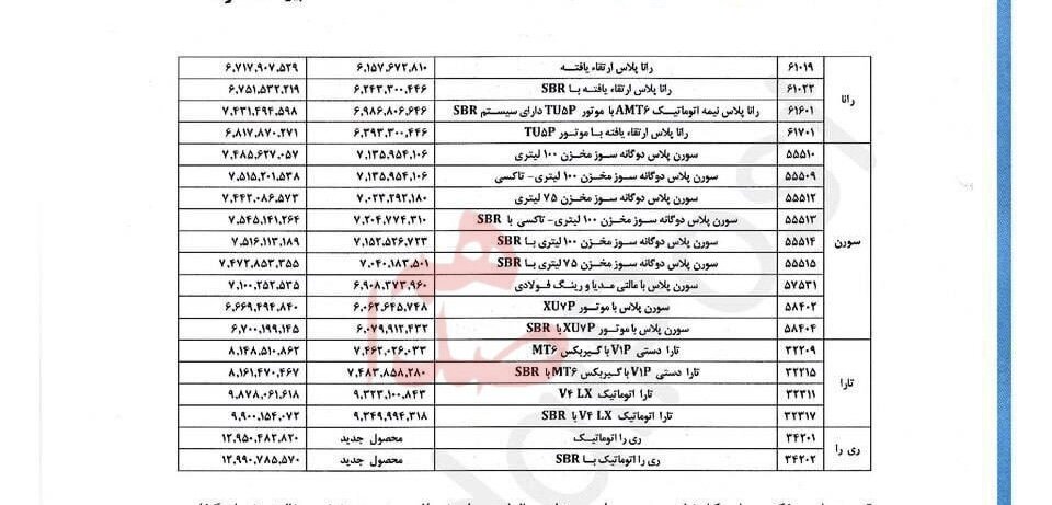 ایران خودرو برای دومین بار قیمت این خودروها را بالا برد/ جدول