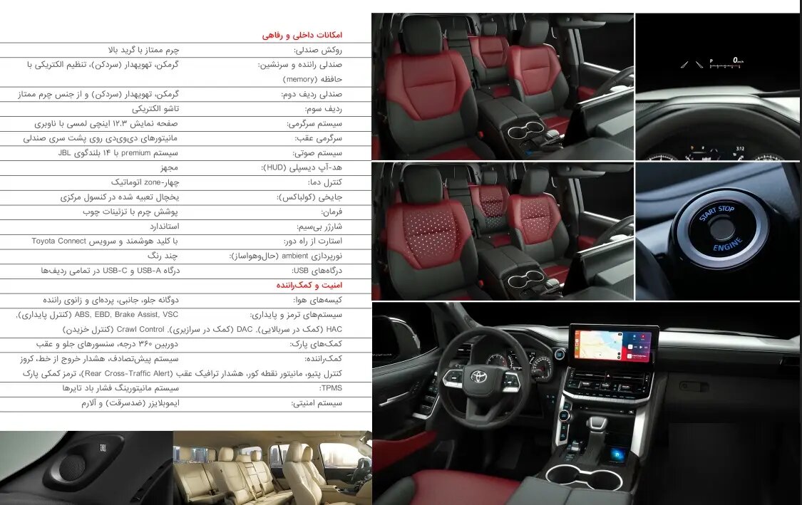 پس از سالها، تویوتا لندکروزر ۳۰۰ با این مشخصات به ایران میآید