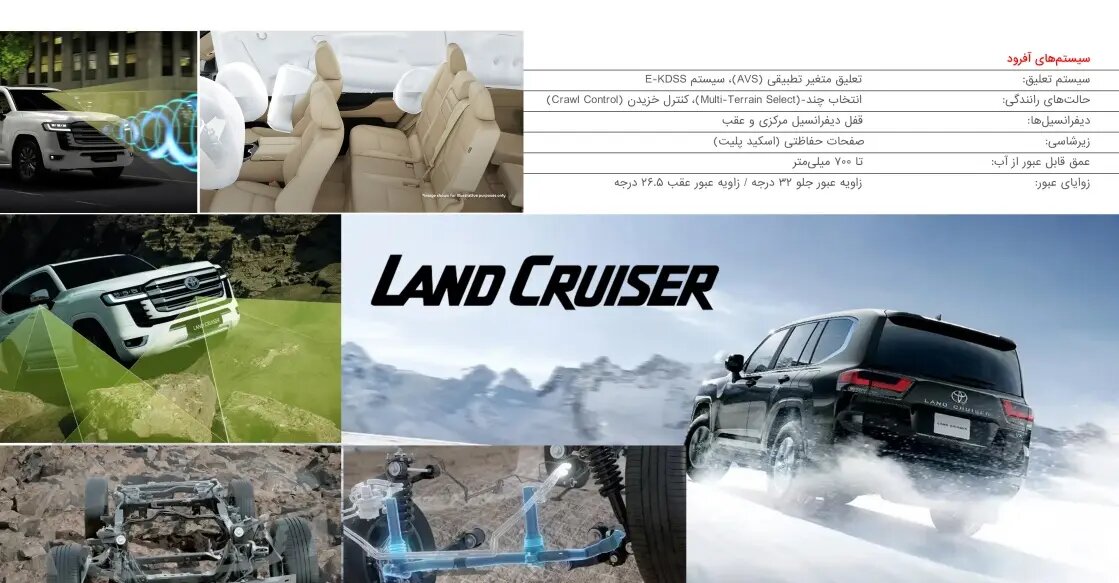 پس از سالها، تویوتا لندکروزر ۳۰۰ با این مشخصات به ایران میآید