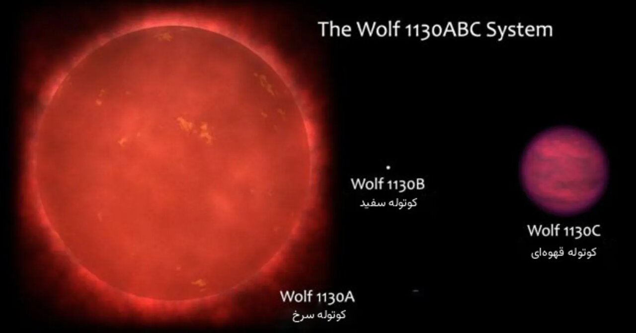 کشف شگفتانگیز مولکول نشانگر حیات در یک ستاره