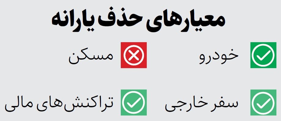 یک شرط جدید در حذف یارانهبگیران/ معیارهای حذف یارانههای نقدی مشخص شد