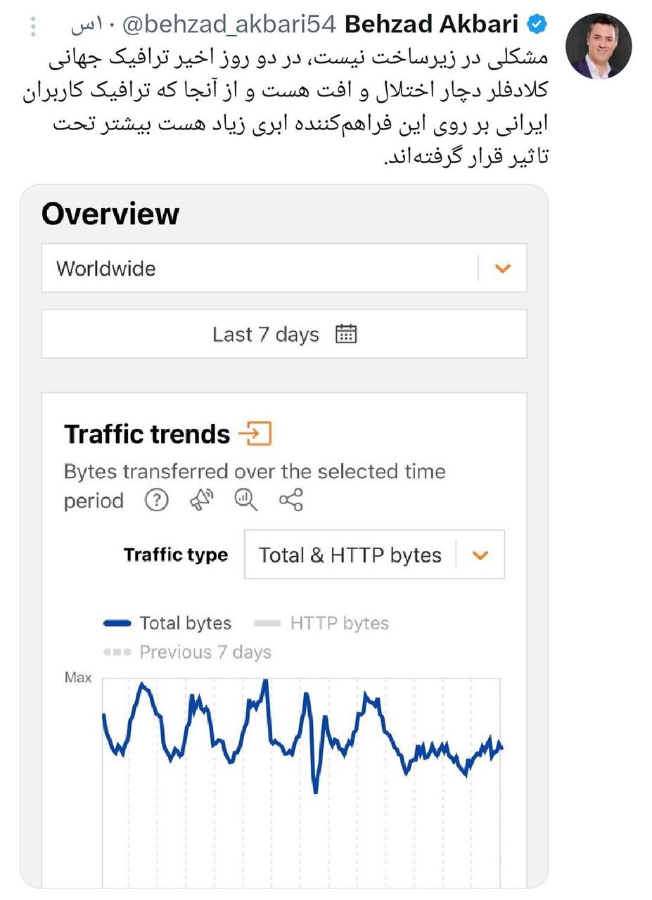 معاون وزیر ارتباطات: زیرساخت اینترنت مشکلی ندارد/ اختلال ناشی از کلادفلر است