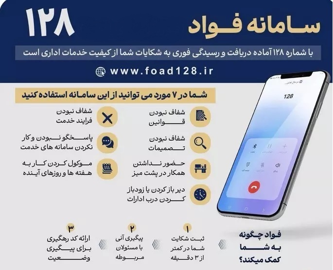 سامانه فواد با هدف اصلاح نظام اداری بر اساس نظر مردم راه‌اندازی شد