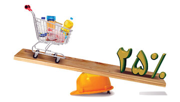 سفره کارگران از اول امسال تا امروز یک چهارم آب رفته است