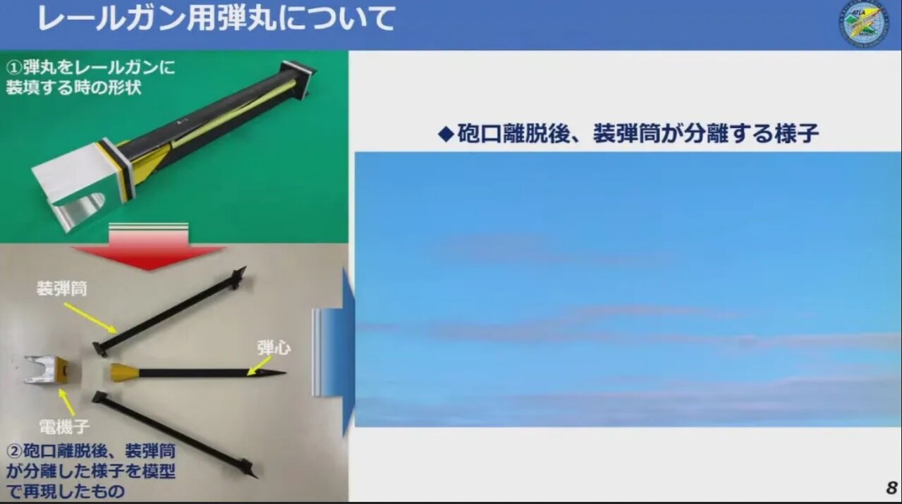 قدرت تفنگ الکترومغناطیسی ژاپن شگفتی‌ساز شد/ ژاپن می‌تازد، آمریکا عقب‌نشینی می‌کند