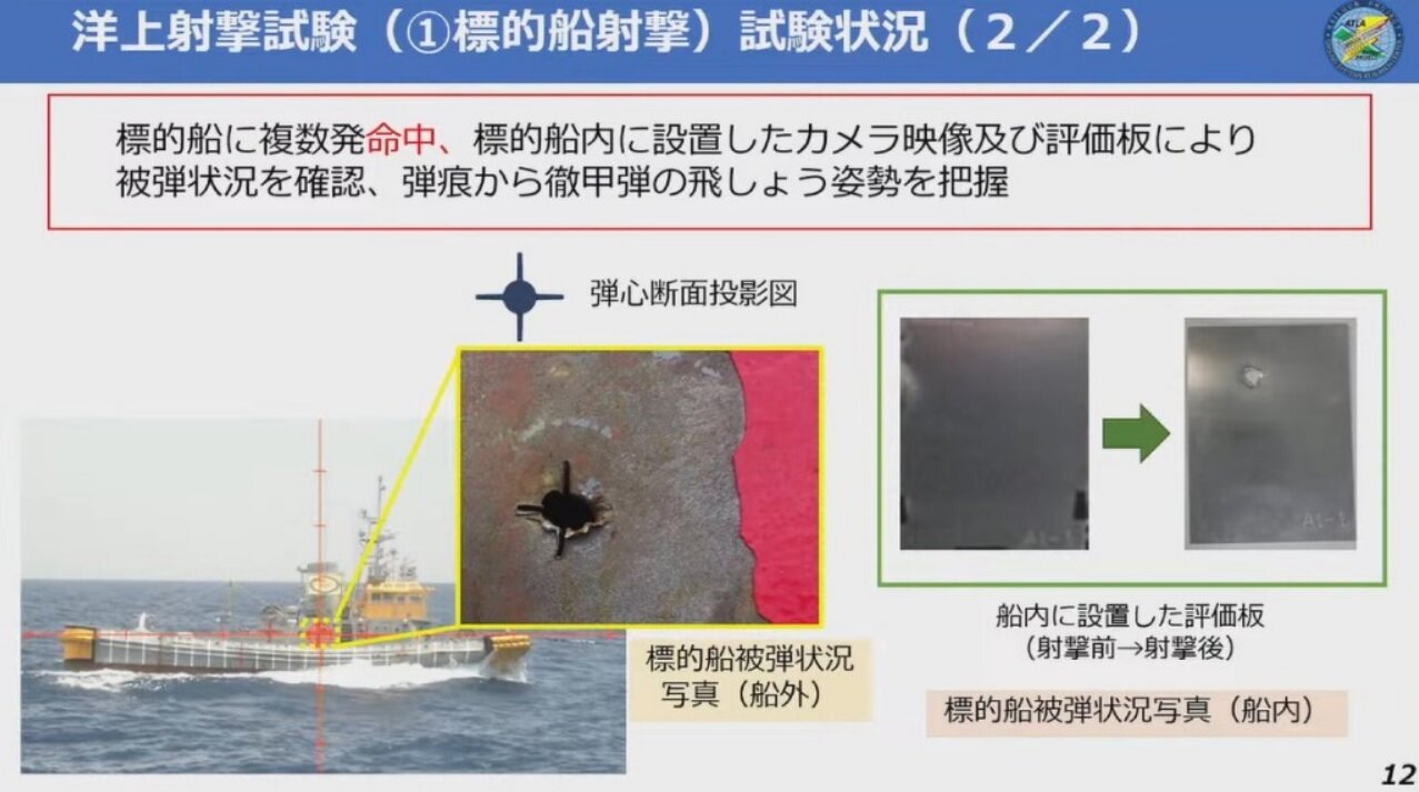 قدرت تفنگ الکترومغناطیسی ژاپن شگفتی‌ساز شد/ ژاپن می‌تازد، آمریکا عقب‌نشینی می‌کند