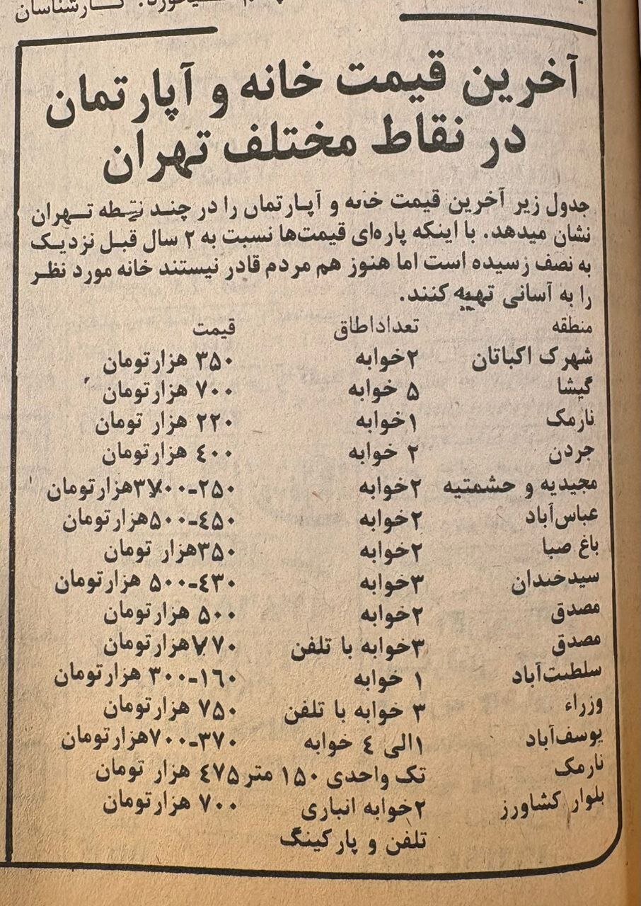 قیمت عجیب مسکن را در ۴۶ سال پیش ببینید/ اکباتان دو خوابه ۳۵۰ هزار تومان