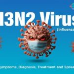 آنفلوآنزای جدید؛ آنچه کسی به شما نمی‌گوید/ یک ویروس‌شناس: ایمنی مردم نسبت به گونه H3N2 کم است/ تعطیلی مدارس و دورکاری توصیه می‌شود