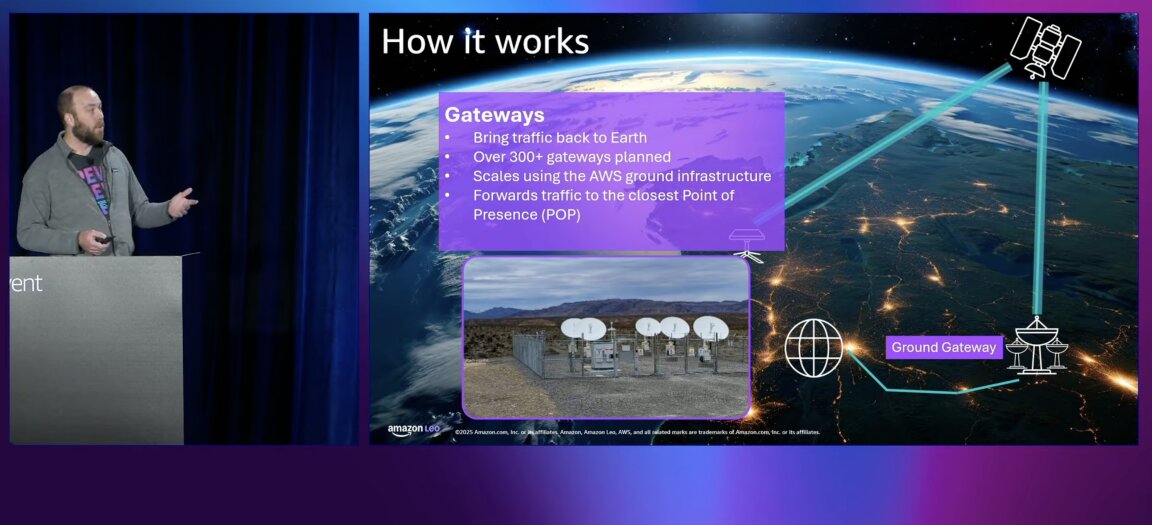 آینده اینترنت ماهوارهای / «لئو» با شبکه زمینی گسترده، رقابت را داغ میکند