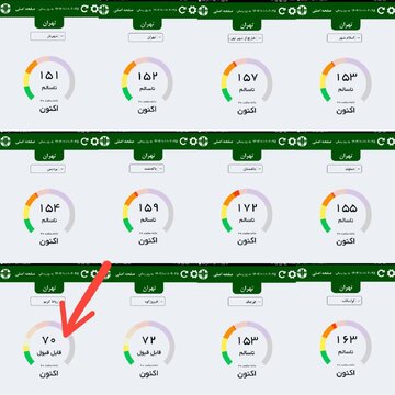 ثبت پاکترین هوای استان تهران به نام رباط کریم