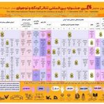 سی‌امین جشنواره بین‌المللی تئاتر کودک و نوجوان همدان ساعت ۱۴ شنبه رسماً آغاز می‌شود