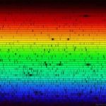 عکس | رنگهای گمشده خورشید