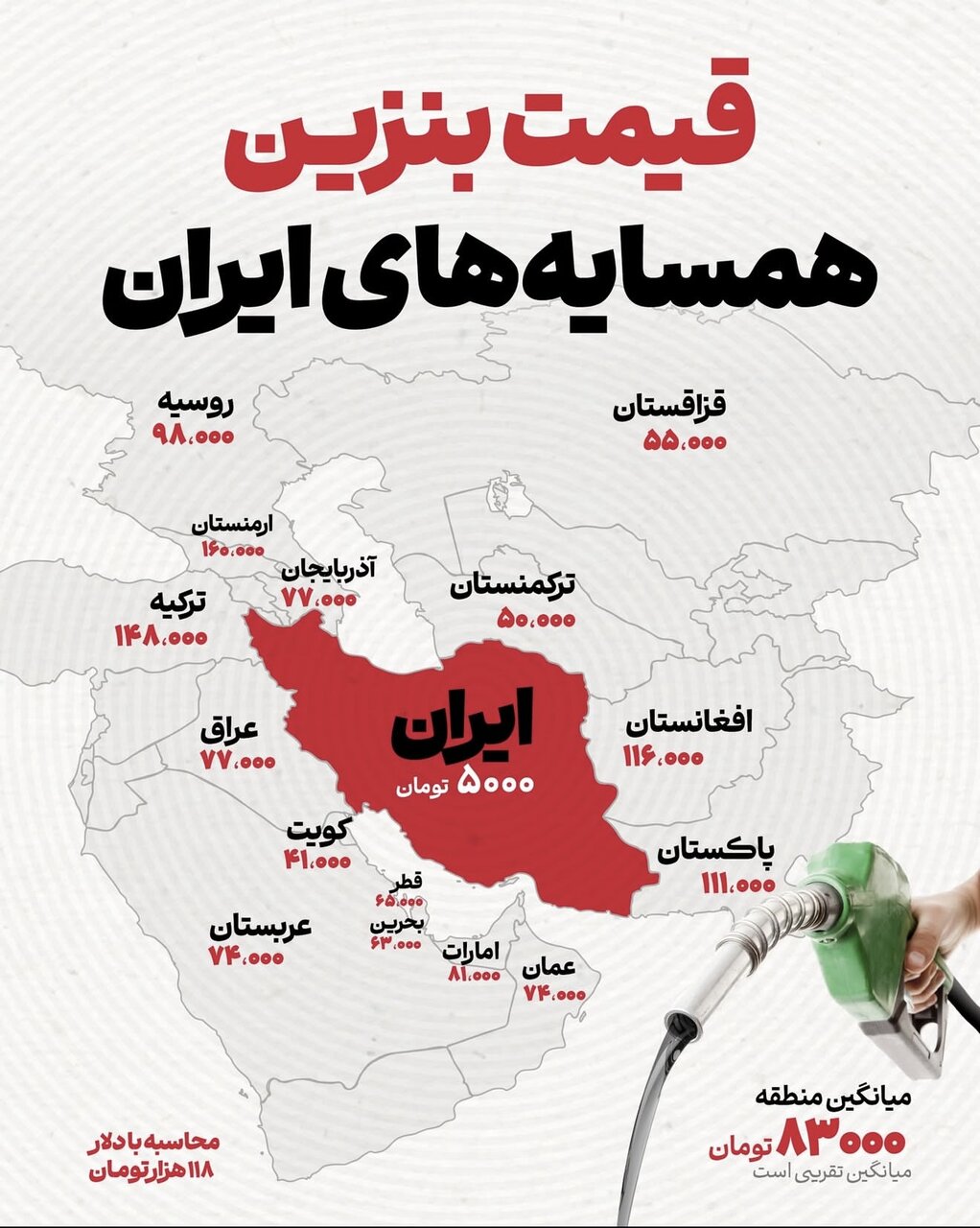 قیمت بنزین در کشورهای همسایه چقدر است؟ / گران‌ترین بنزین منطقه در این کشور فروخته می‌شود