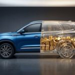 چه مقدار از سرمایه را میتوان با خیال راحت به خودرو اختصاص داد؟