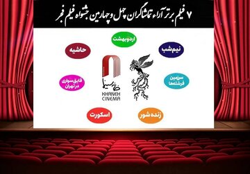 اعلام 7 فیلم برتر آرای مردمی فجر بدون رتبهبندی