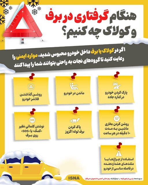 اینفوگرافیک| هنگام گرفتاری در برف و کولاک چه کنیم؟