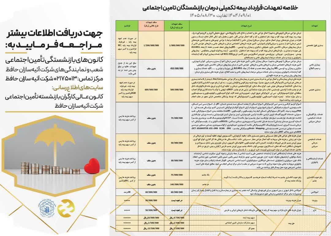 بیمه طلایی بازنشستگان آتیهسازان حافظ؛ بازتعریف پوشش درمانی با استانداردهای حرفهای سلامت