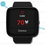 فهرست ساعتهایی که قند خون را اندازهگیری میکنند