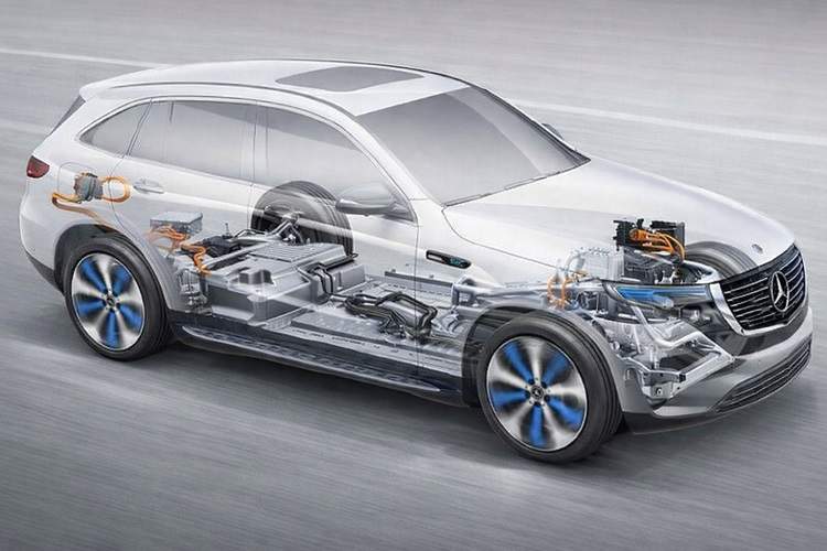 کدام موتور الکتریکی بهترین راندمان را در خودروهای برقی دارد؟